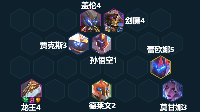 《金铲铲之战》剑力全开盖伦阵容玩法攻略 《金铲铲之战》剑力全开盖伦阵容玩法攻略