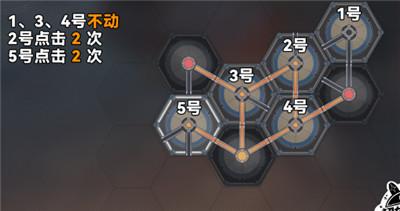 《崩坏星穹铁道》磁流解阀位置介绍