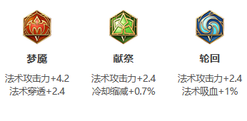 《王者荣耀》S31赛季米莱狄出装搭配攻略