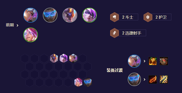 《金铲铲之战》拼多多卡莎女枪阵容搭配攻略