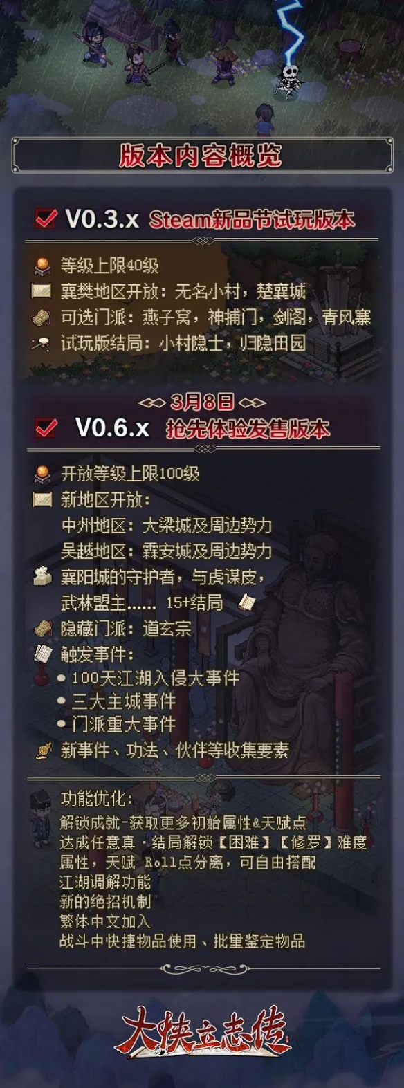 《大侠立志传》EA版有什么内容?EA版前瞻一览! 《大侠立志传》EA版有什么内容
