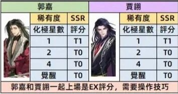 《代号鸢》贾诩命盘选择攻略