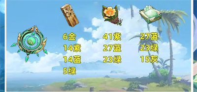 《原神》碧落之珑材料介绍