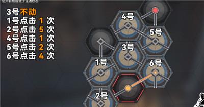 《崩坏星穹铁道》磁流解阀位置介绍