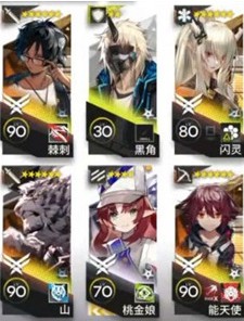 《明日方舟》主线12章磨难全关卡通关攻略介绍