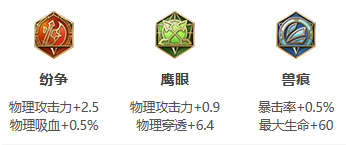 《王者荣耀》S31赛季韩信出装搭配攻略
