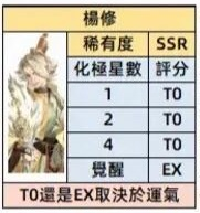 《代号鸢》杨修命盘选择攻略