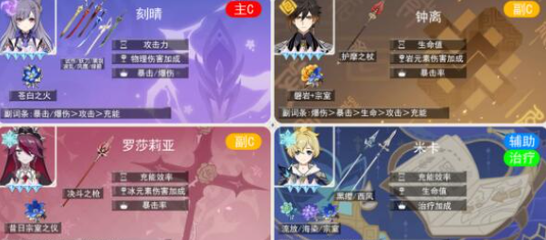 原神3.5版本米卡物伤平A重击队怎么搭配 《原神》3.5版本米卡物伤平A重击队怎么搭配