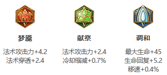 《王者荣耀》S31赛季太乙真人出装搭配攻略