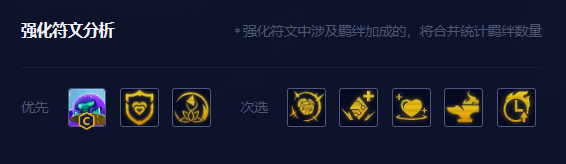 《金铲铲之战》动态防御机器人阵容搭配攻略