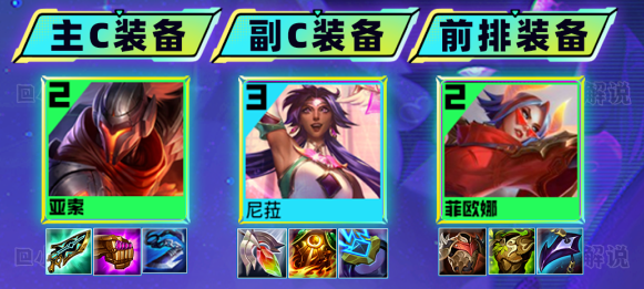 《金铲铲之战》s8.5超级英雄亚索阵容搭配攻略