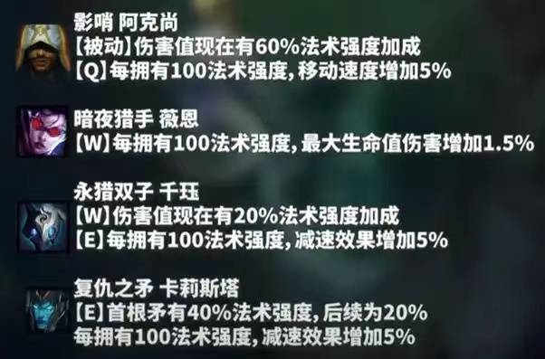 《英雄联盟》13.10版本更新改动一览