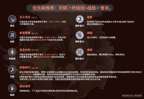《崩坏星穹铁道》景元角色技能介绍