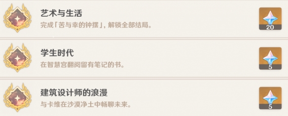 《原神》卡维邀约全事件成就攻略 《原神》卡维邀约全事件成就攻略