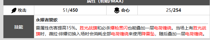 《战双帕弥什》不死鸟武器详细介绍
