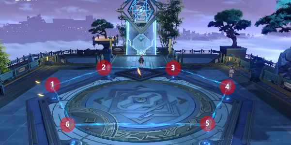 《崩坏星穹铁道》大衍万象第一天攻略