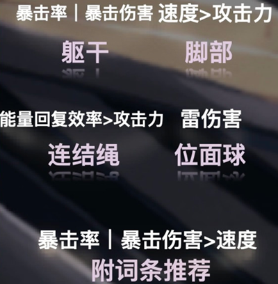 《崩坏星穹铁道》阿兰遗器推荐