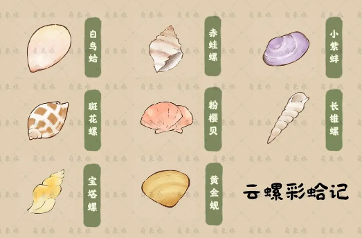 《桃源深处有人家》天池录收集图鉴详细介绍