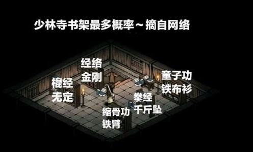 《烟雨江湖》支线任务攻略大全