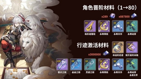 《崩坏星穹铁道》景元角色技能介绍