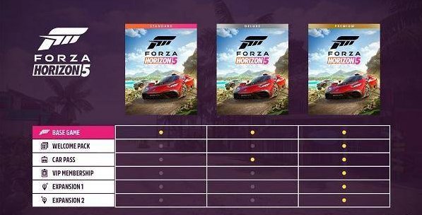 《地平线5》标准版豪华版和终极版区别详细介绍