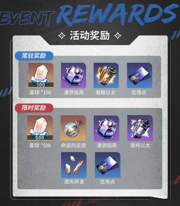 《崩坏星穹铁道》磐岩镇超级联赛活动
