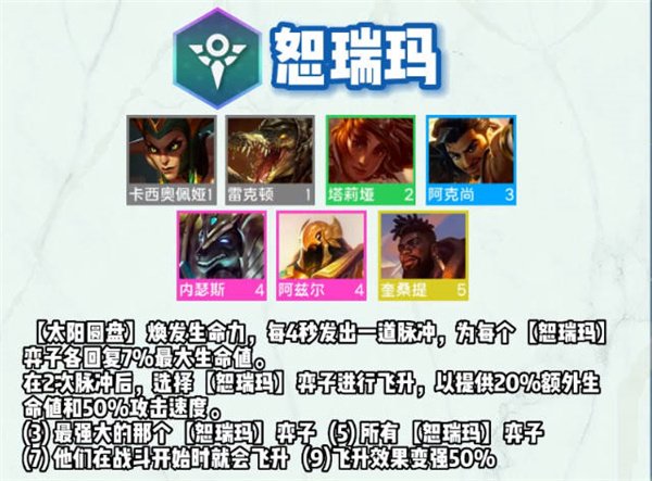 《云顶之弈》s9狗头技能详细介绍