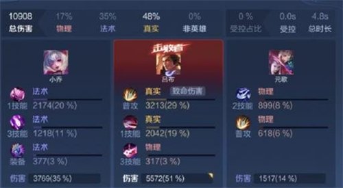 《王者荣耀》s32赛季开始时间介绍