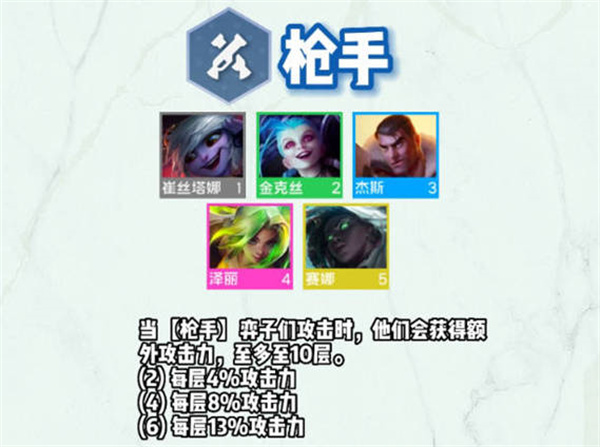 《云顶之弈》s9斗枪阵容搭配攻略