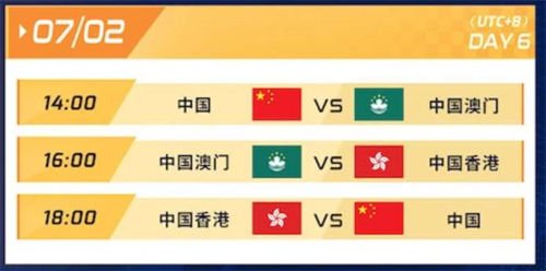 《王者荣耀》杭州亚运会赛程介绍