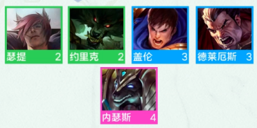 《金铲铲之战》S9战神羁绊效果介绍 《金铲铲之战》S9战神羁绊效果介绍