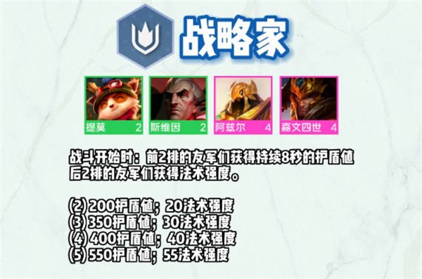《云顶之弈》s9沙皇技能详细介绍