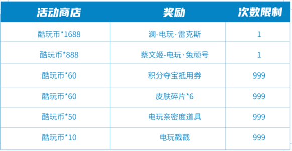 《王者荣耀》六一电玩系列皮肤获取方式详细介绍