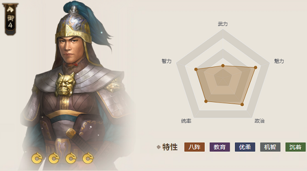  《三国志战棋版》红木阮属性介绍