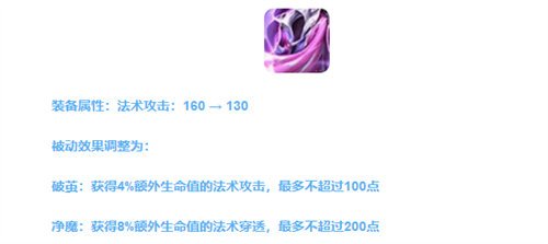 《王者荣耀》s32赛季开始时间介绍