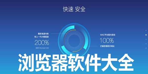 浏览器最新大全