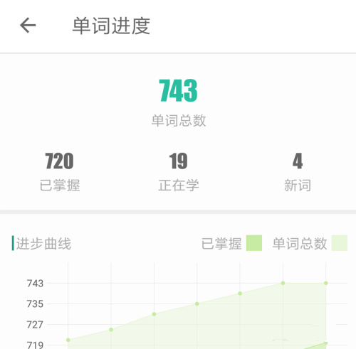怎么看背过的单词3
