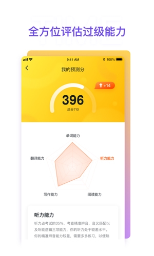 粉笔四六级app宣传图2