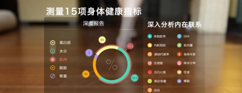 PICOOC服务介绍
