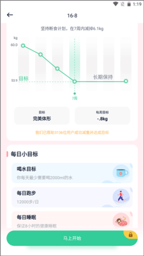 Fasting轻断食app特色