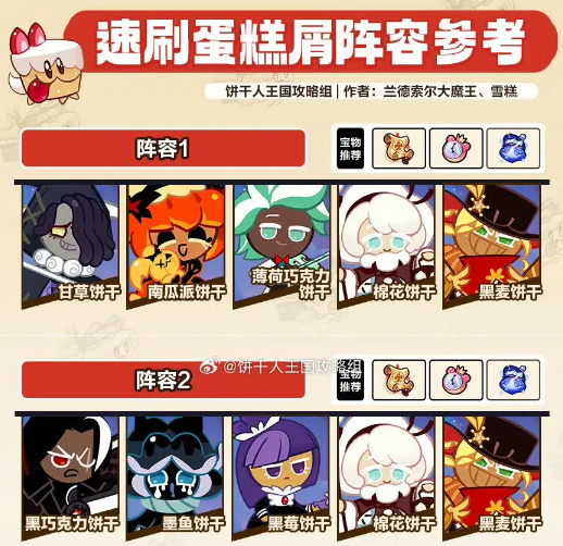 《冲呀!饼干人王国》速刷蛋糕屑阵容攻略