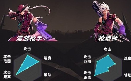《地下城与勇士:起源》漫游和大枪选择推荐 《地下城与勇士:起源》漫游和大枪选择推荐