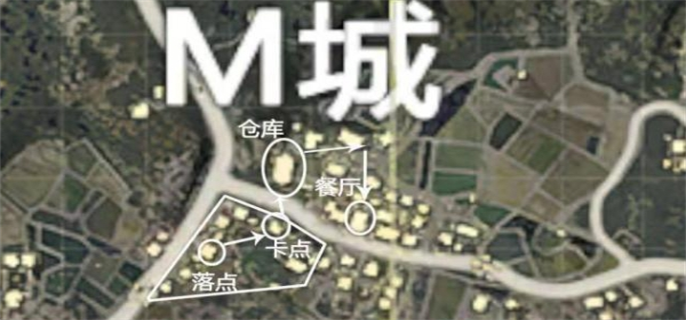 和平精英M城打法图一 和平精英M城打法图一
