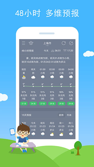七彩天气2022