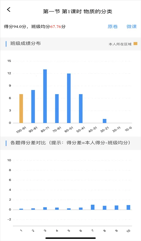 新教育学生端(新教育学生端提分秘籍) 新教育学生端(新教育学生端提分秘籍)