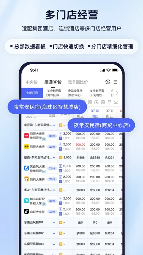 路客云(路客云酒店管理软件功能) 路客云(路客云酒店管理软件功能)