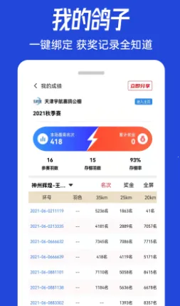 青鸽网2026最新版本 青鸽网2026最新版本