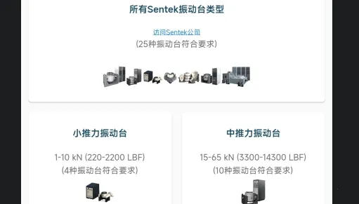 振动工具箱(振动工具箱提升测试效率)