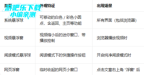 荣耀浏览器app官方下载 荣耀浏览器app官方下载