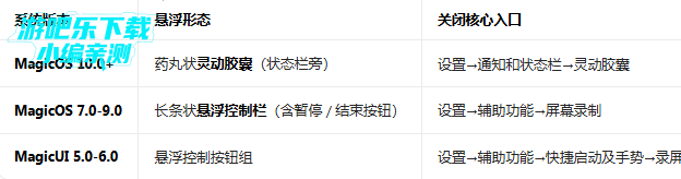 荣耀屏幕录制app官方版 荣耀屏幕录制app官方版